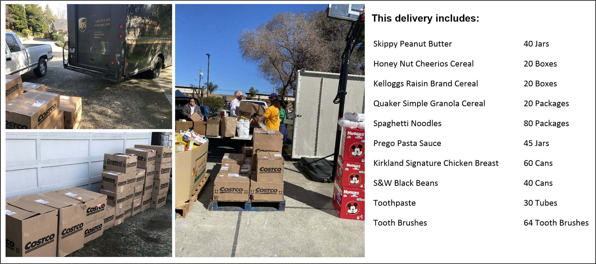 Delivering food to help the Monument Crisis Center in Concord, California